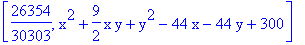 [26354/30303, x^2+9/2*x*y+y^2-44*x-44*y+300]